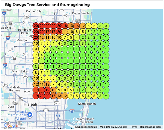 Local search grid (heatmap) for tree service business in North Miami Beach, Florida in October 2025